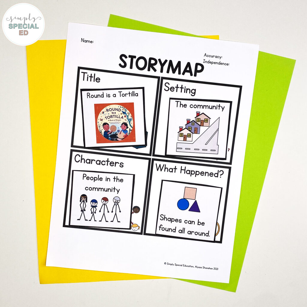 Round is a Tortilla by Roseann Greenfield Thong is a great book to connect to math about shapes in real life! Grab the free book companion.