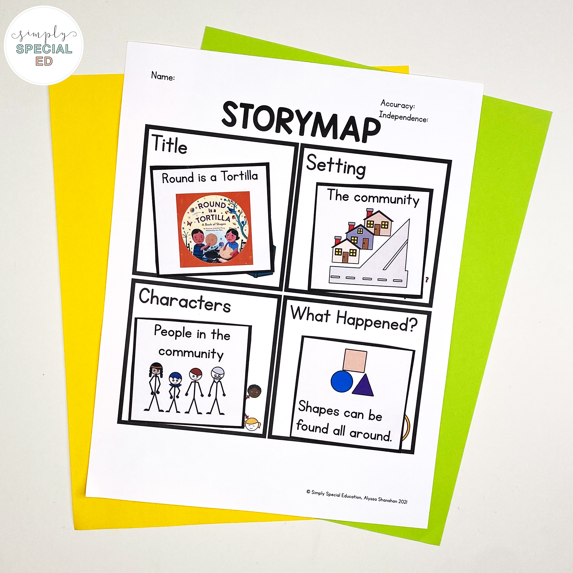 Round is a Tortilla by Roseann Greenfield Thong is a great book to connect to math about shapes in real life! Grab the free book companion.