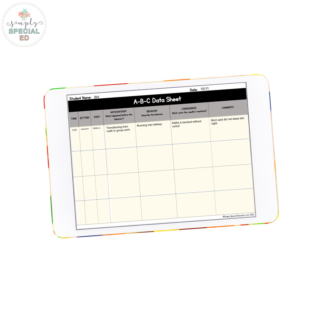 digital ABC data sheet