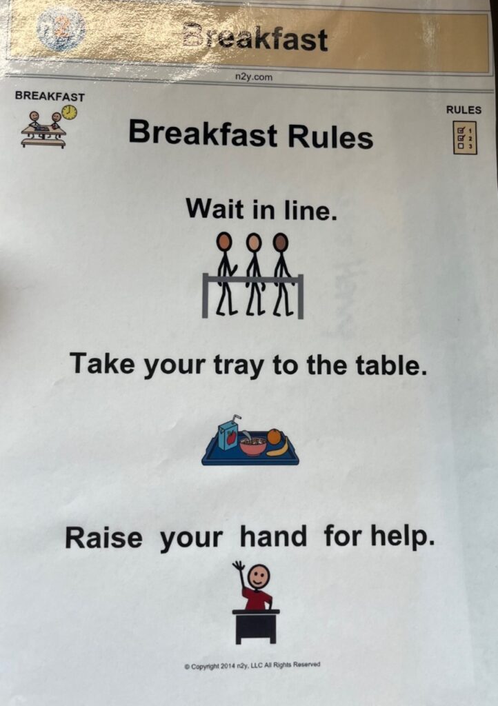 breakfast rules visual sheet