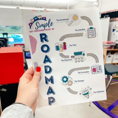 Professional Development for New Special Ed Teachers