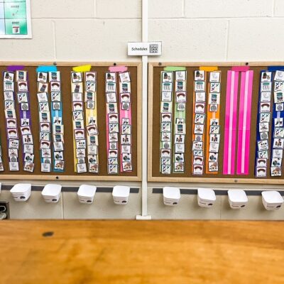 New to Special Ed? Start here!