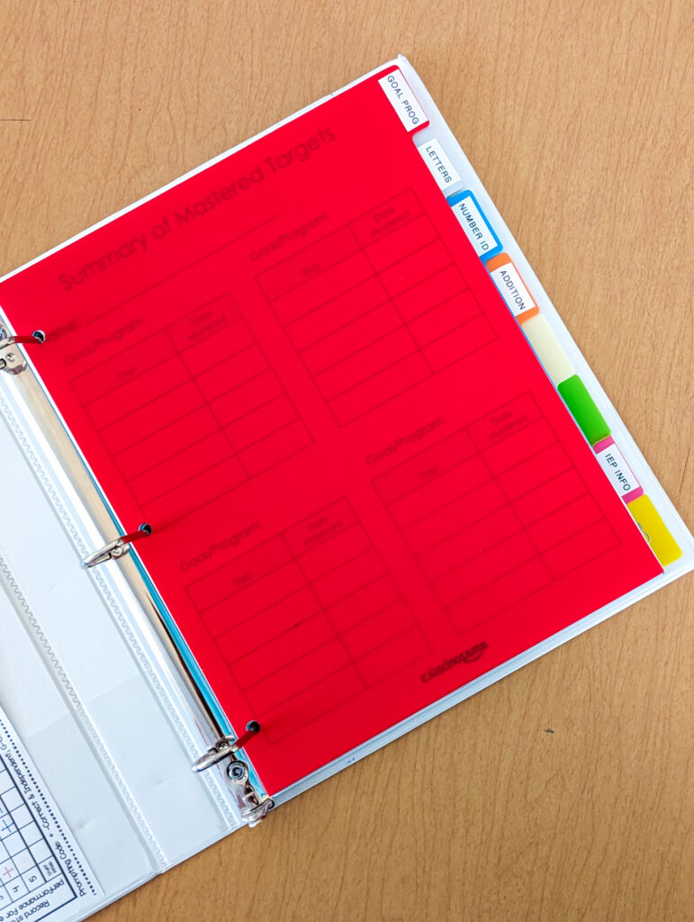 data binder sections