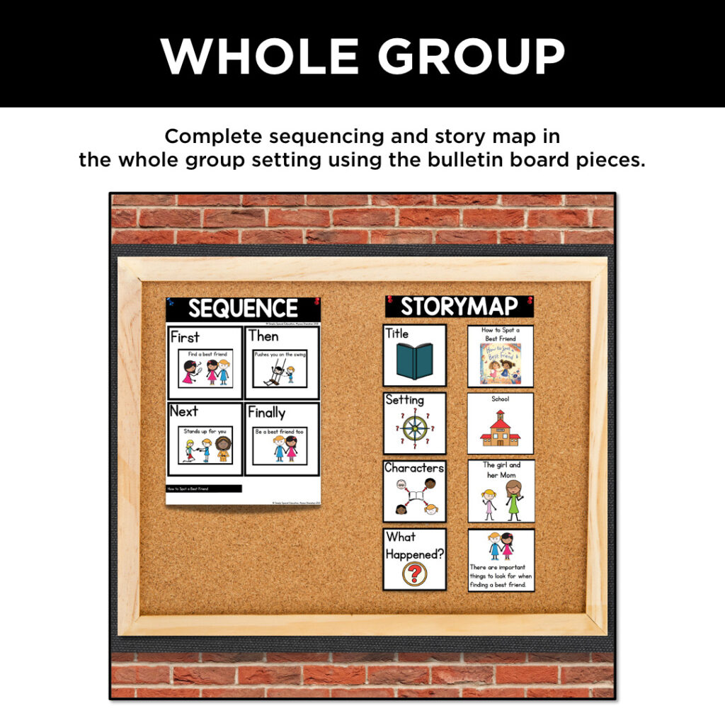 whole group story map