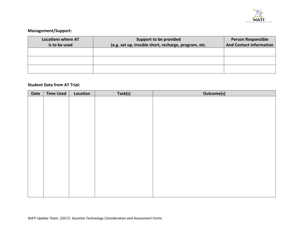 wati data sheets