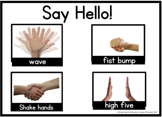 Morning meeting Greeting choice board with waving hand, fist bump, shaking hands, and high fives