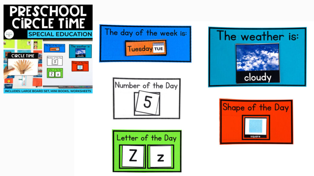 What is included in the resource