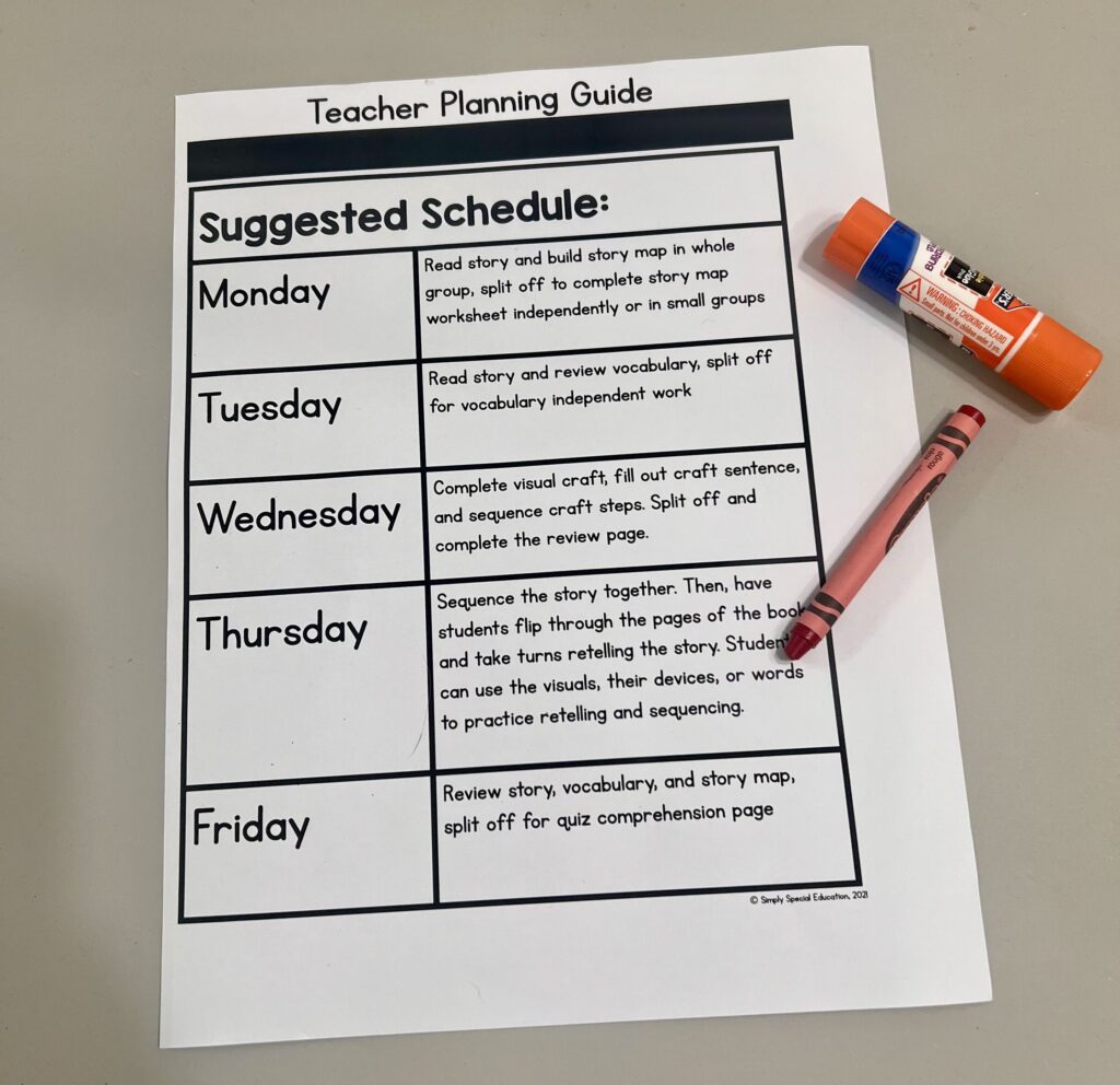 Teacher planning guide for love monster book companion