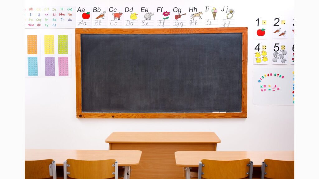Image of an empty classroom featuring a classroom and some letter and number anchor charts.