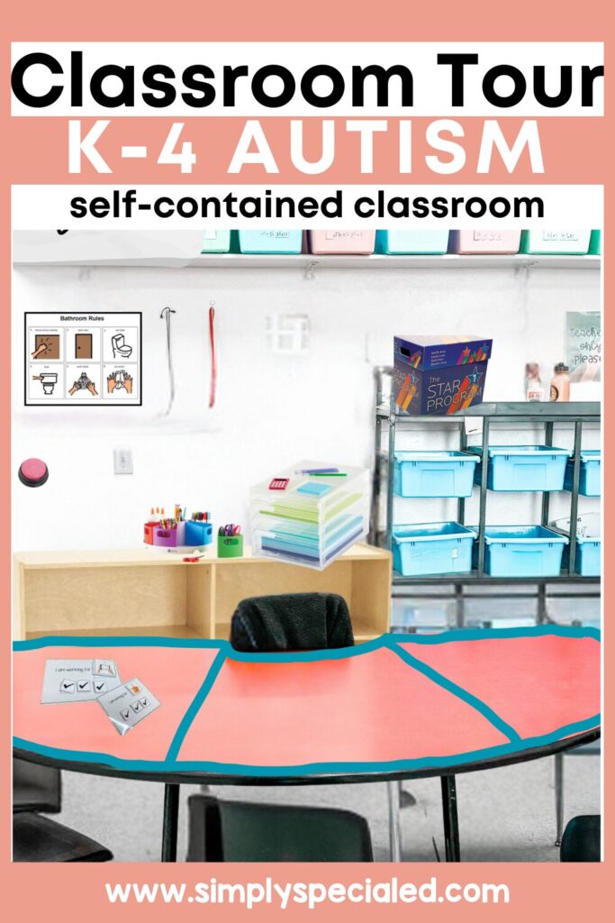 Blog Pin "Classroom Tour, k-4 autism self-contained classroom"