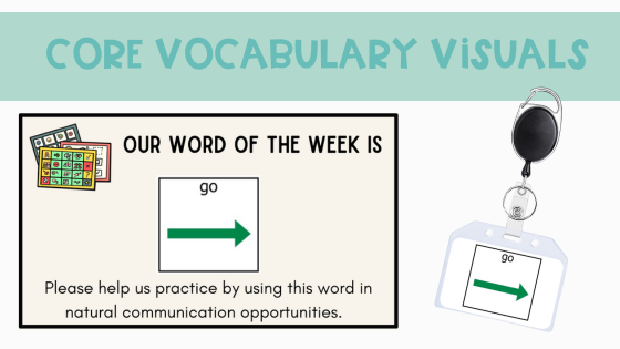 Examples of core visuals