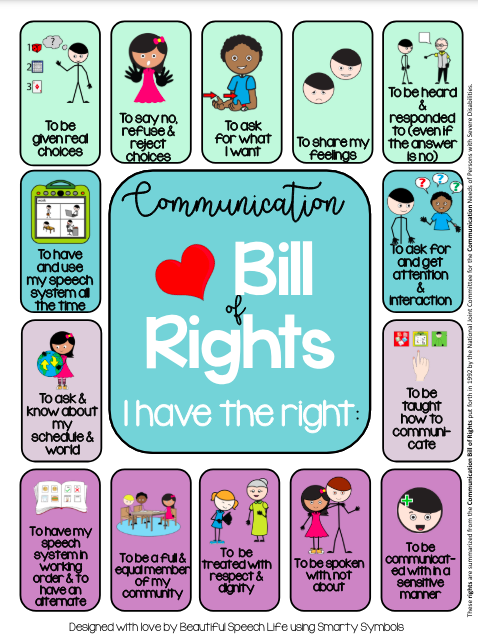 communication bill of rights