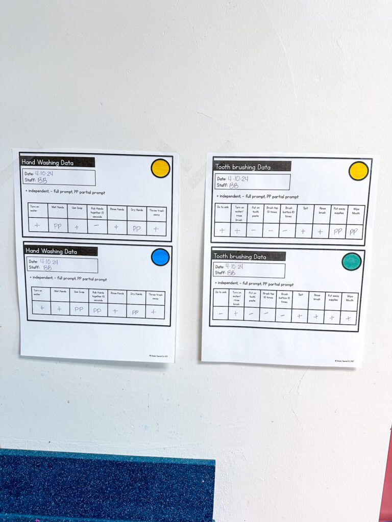 data based classroom