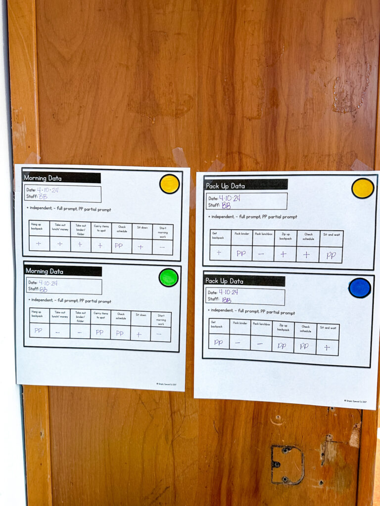 data based classroom