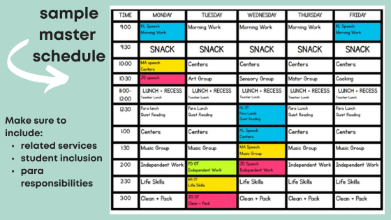 Sample master schedule
