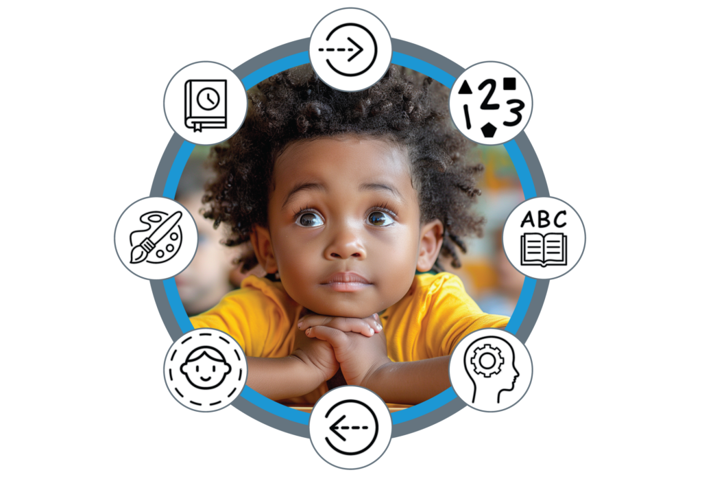 Simplify your special education classroom with TeachTown’s Launch for Pre-K curriculum—engaging, research-based, and differentiated.
