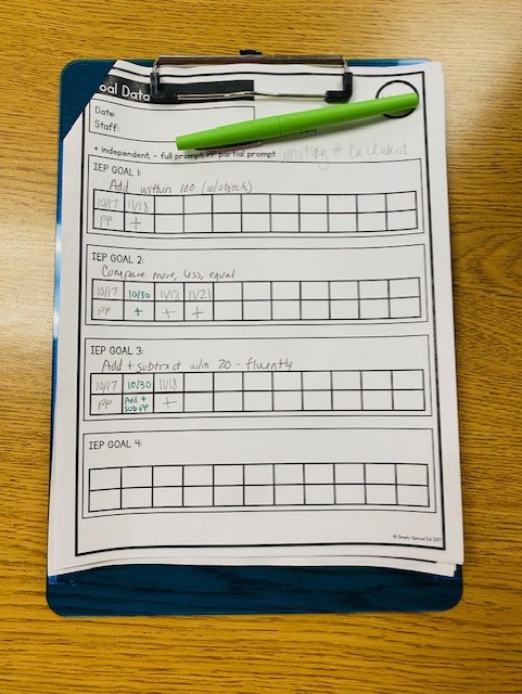 A data sheet is shown on a blue clip board.
