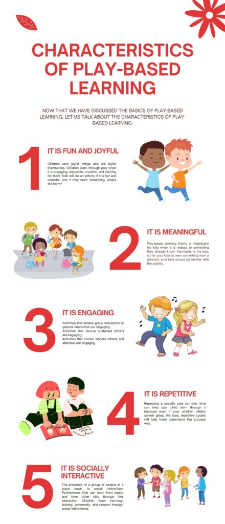 5 characteristics of of play-based learning