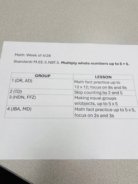 A printed sheet of paper with math lesson plans