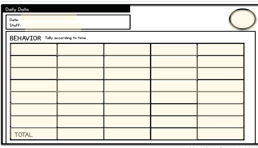 behavior data chart to calculate tallies about behavior 