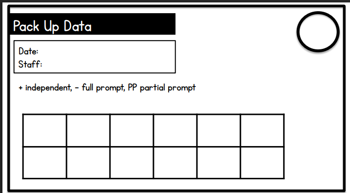 behavior data chart to calculate behavior 