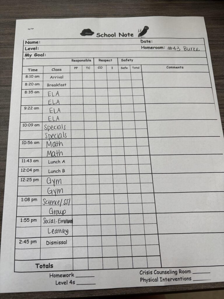 behavior data chart to calculate daily behavior 