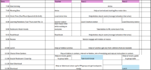 My Preschool Special Education Schedule schedule
