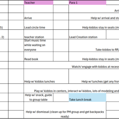 My Preschool Special Education Schedule