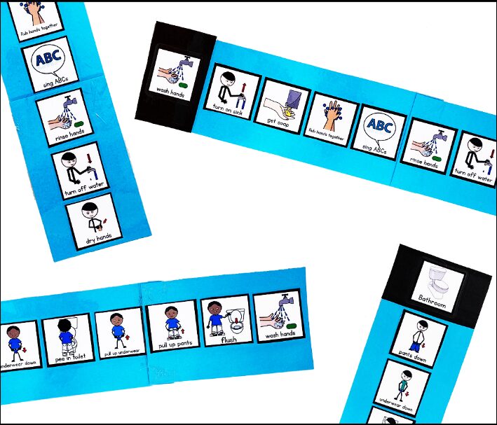 Simply Special Ed's bathroom visuals