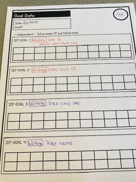 A data sheet titled "Goal Data" with four goals written in.