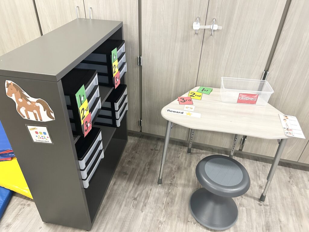 The independent work area with a desk