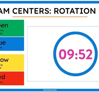 How to Use Visuals for Running Centers Smoothly
