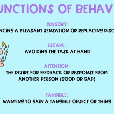 How to Teach Staying in Your Seat During Centers