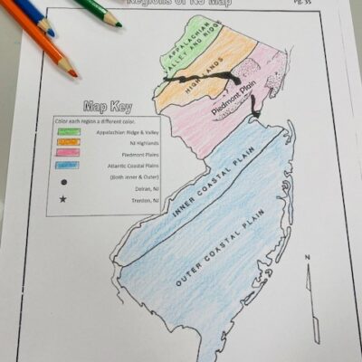 Unit Planning for Science and Social Studies