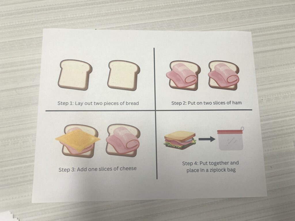 task analyses making a sandwich