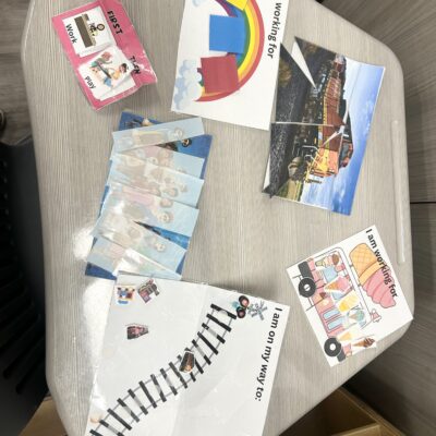 Behavior Friendly Center Activities for Special Education