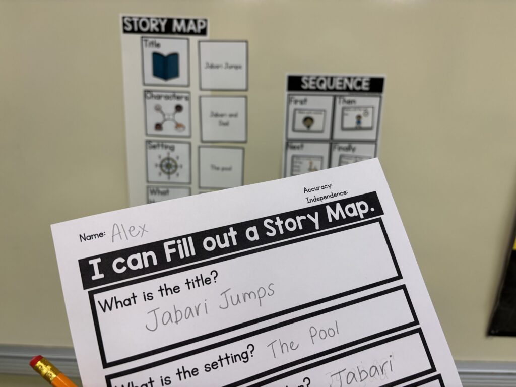 A completed story map is in focus while visual sequencing and story mapping are posted on the whiteboard in the background.
