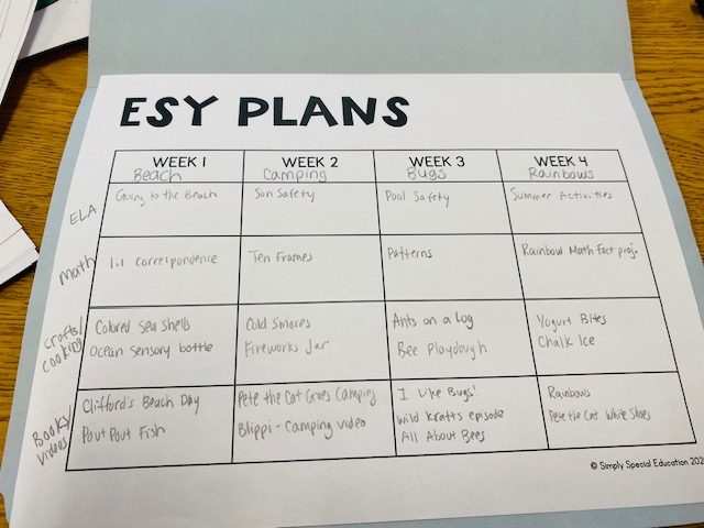 An ESY Plans template with written-in plans
