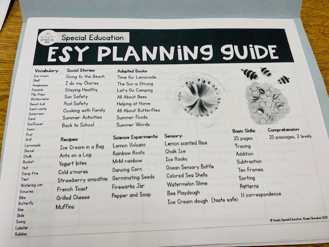 ESY Planning Guide with list of resources