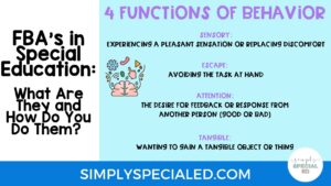 FBA's in Special Education