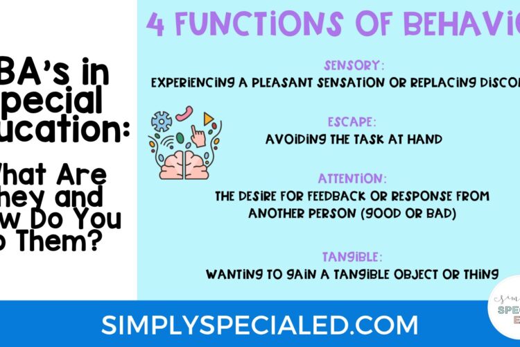 FBA's in Special Education