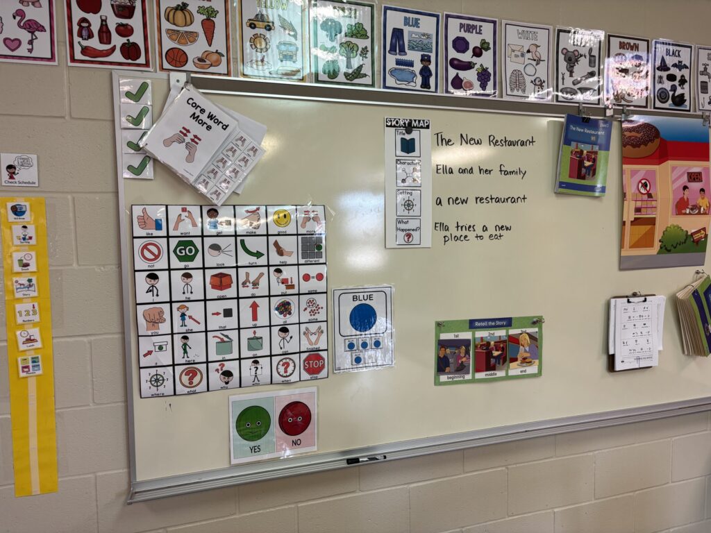 a whiteboard has a various collection of visuals including a communication board, a centers check in visual, and materials to complete a reading task