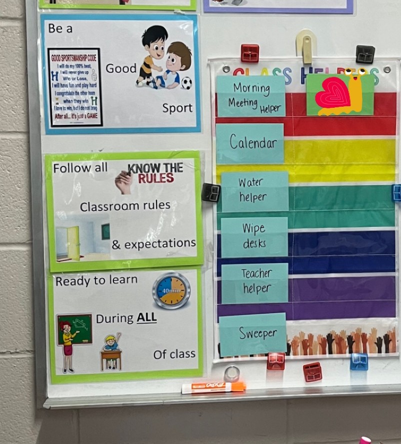Image showing a pocket chart with index cards labeled with classroom jobs, next to posters of classroom rules on a whiteboard
