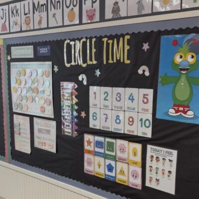 Reducing back to school behavior challenges with predictable routines