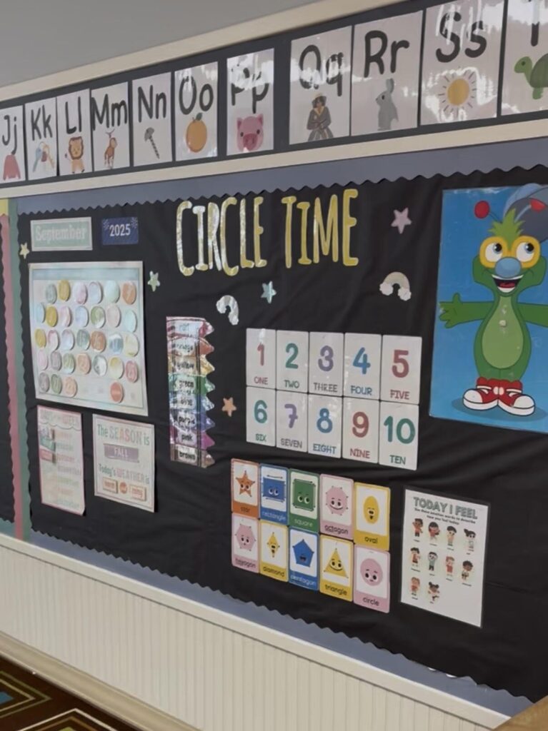 A bulletin board covered in black paper that is labeled "circle time", with a calendar, posters about numbers, shapes, etc.