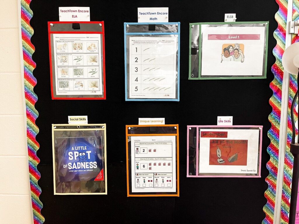Bulletin board showing different curriculum resources