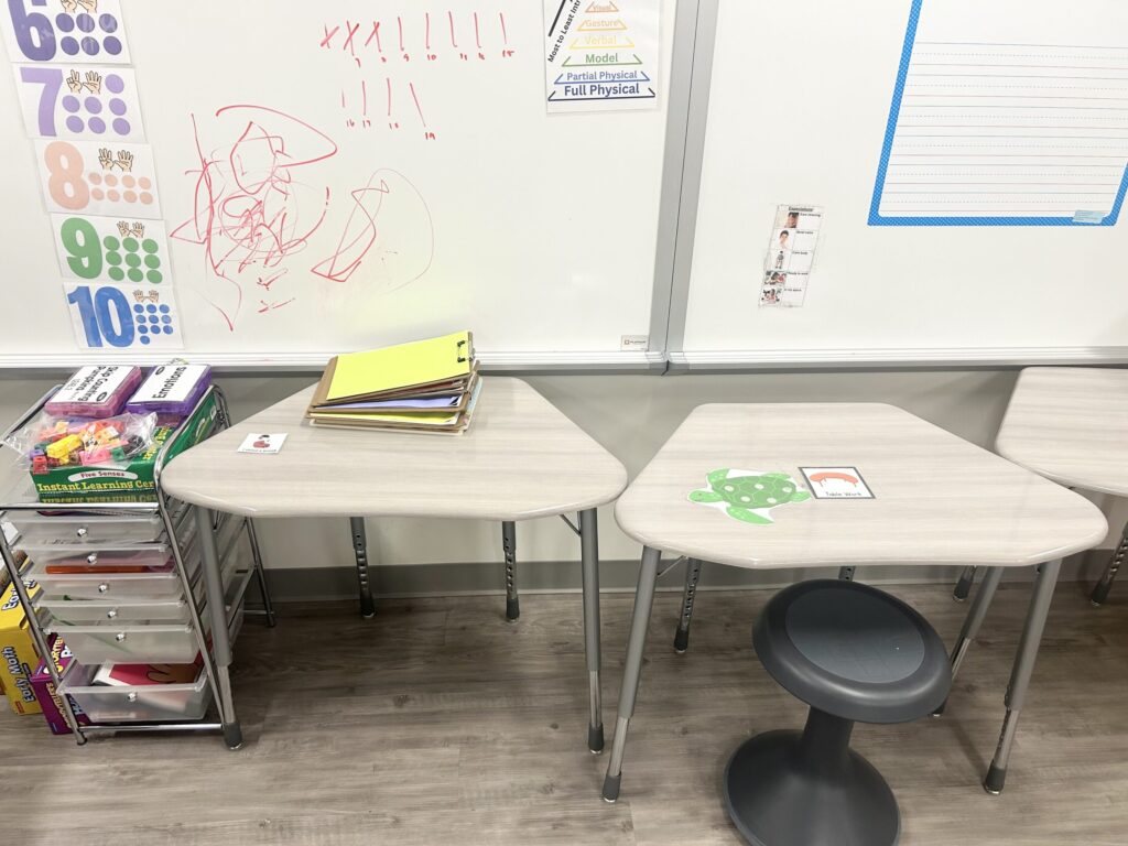 This is an image of my teacher station that shows my color colded data clipboards