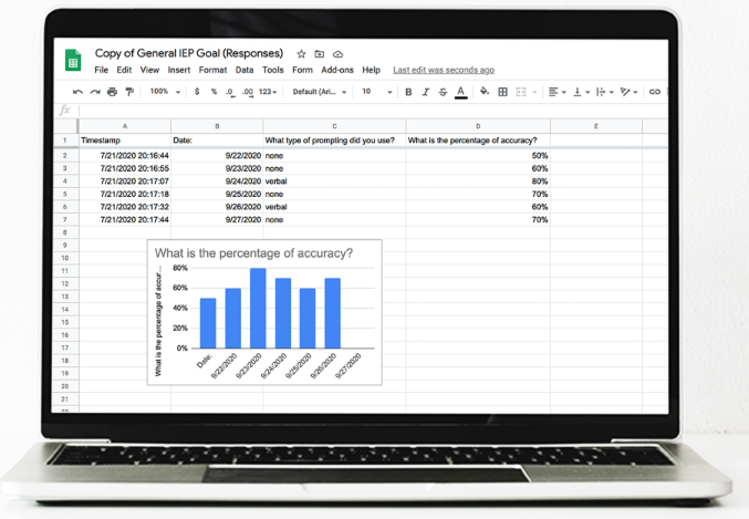 This is an image of the SSE graphing data tutorial